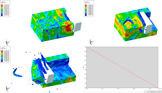 ABAQUS 瞬态冲击动力学分析