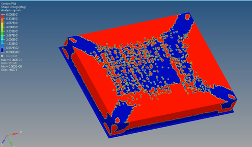 Unstructured grid computational fluid dynamics